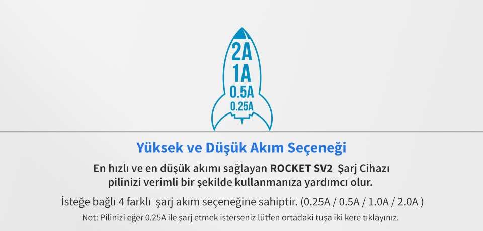 Xtar Rocket SV2 En Hızlı Pil Şarj Aleti